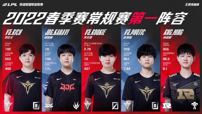 特奥由于贴 特奥由于贴